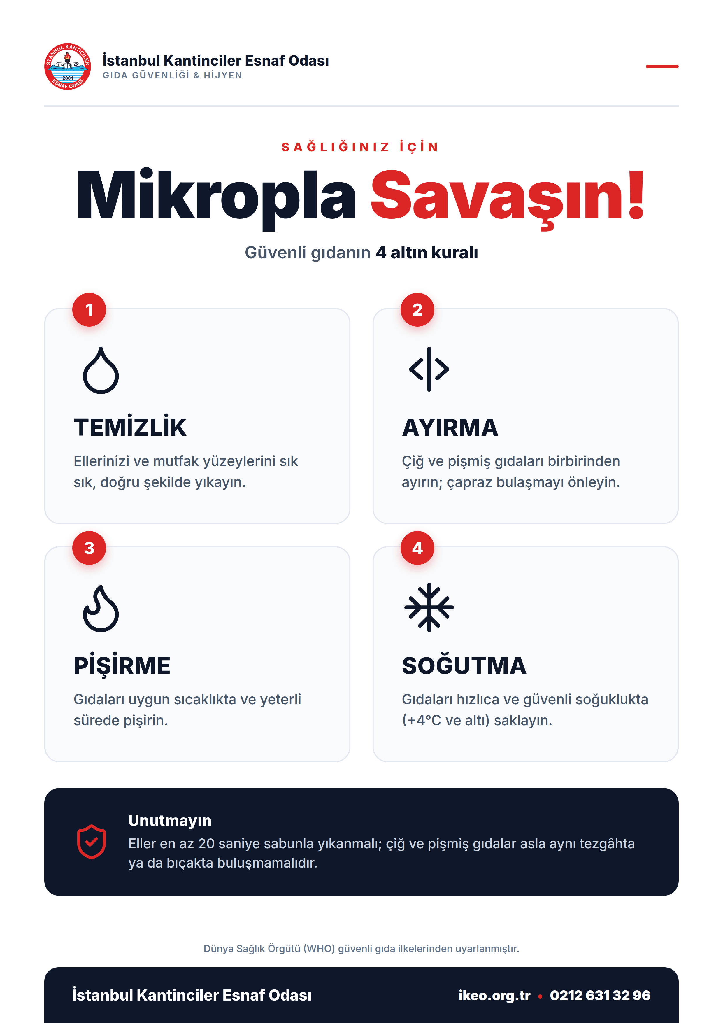 Mikropla Savaşın! — Güvenli Gıdanın 4 Altın Kuralı